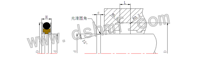 組合密封DGDI型號(hào)規(guī)格表_型號(hào)規(guī)格