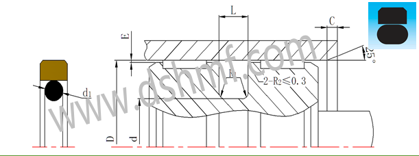 方形組合密封圈型號規(guī)格表_型號規(guī)格.png