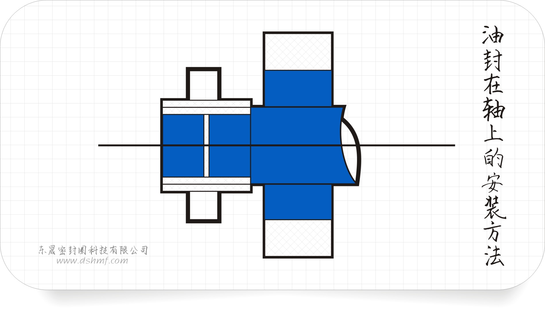 油封在軸上的安裝方法