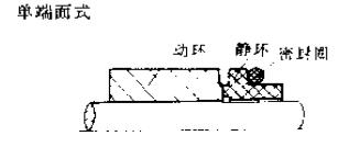 單端面式機械密封件