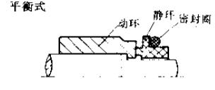 平衡式機械密封件