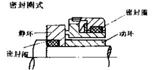 密封圈式機械密封件
