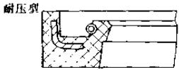 耐壓型高低壓油封