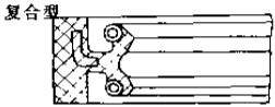 復(fù)合型TC油封