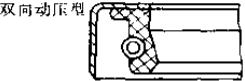 雙向動壓型骨架油封