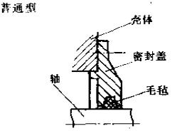 普通型毛氈密封件