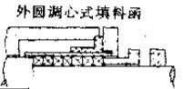 浮動填料函之外圓調(diào)心式填料函密封件