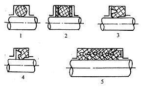 常用的活塞桿密封圈的結(jié)構(gòu)