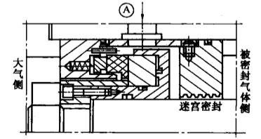 3機械非接觸式氣膜液壓密封件之單端面氣膜液壓密封件的結(jié)構(gòu)圖