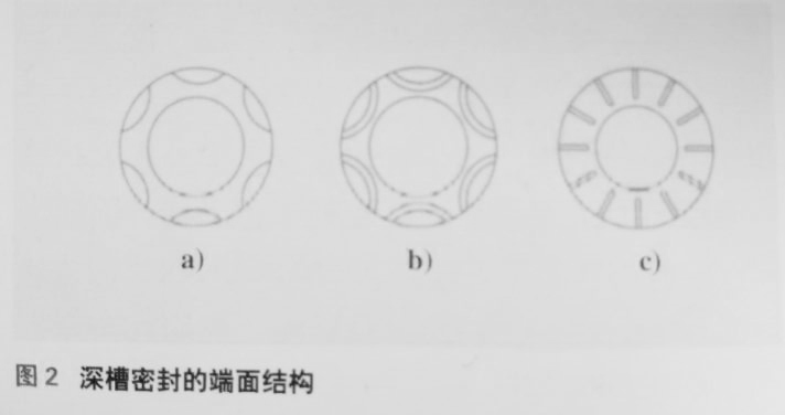 深槽機(jī)械密封件的端面結(jié)構(gòu)圖