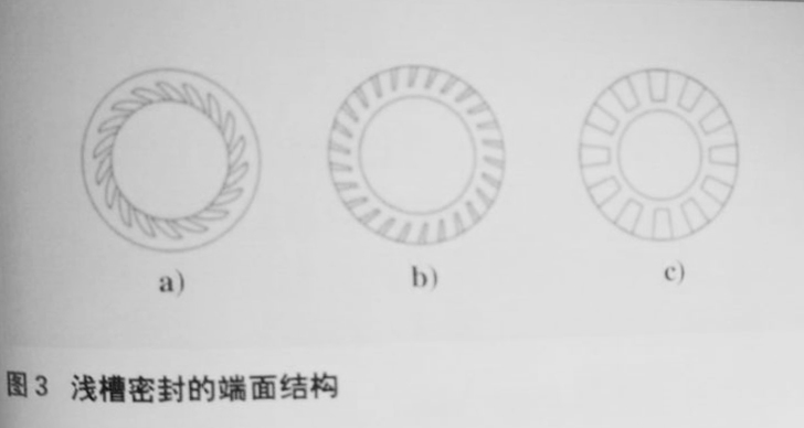 淺槽機(jī)械密封件的端面結(jié)構(gòu)圖