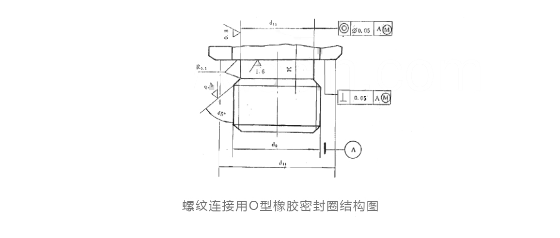 螺紋連接用O型橡膠密封圈結(jié)構(gòu)圖