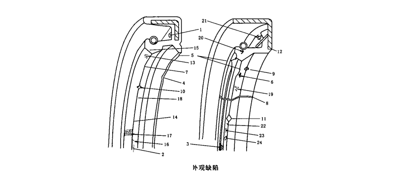密封件的外觀缺陷