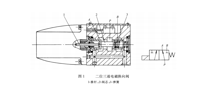 液壓密封件的二位三通電磁換向閥結(jié)構(gòu)圖