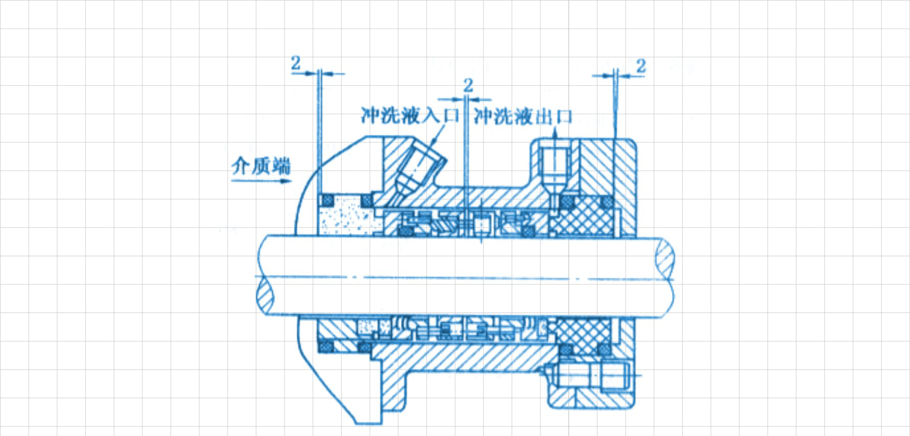 雙端面耐堿橡膠密封件的結(jié)構(gòu)平面圖