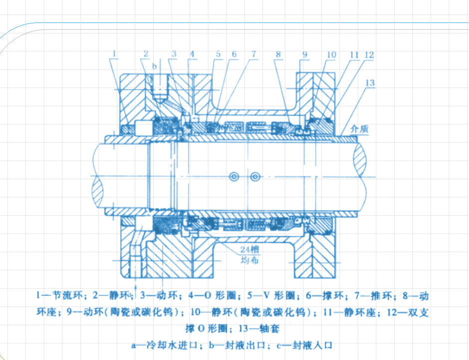 液壓泵用耐顆粒磨損機(jī)械液壓密封件結(jié)構(gòu)平面圖