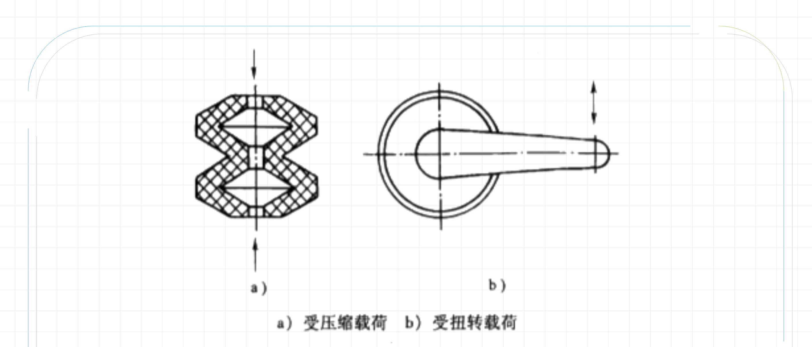 汽車密封件中的彈性元件之橡膠彈簧結(jié)構(gòu)圖