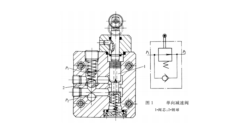 液壓密封件系統(tǒng)的單向減速閥原理結(jié)構(gòu)圖