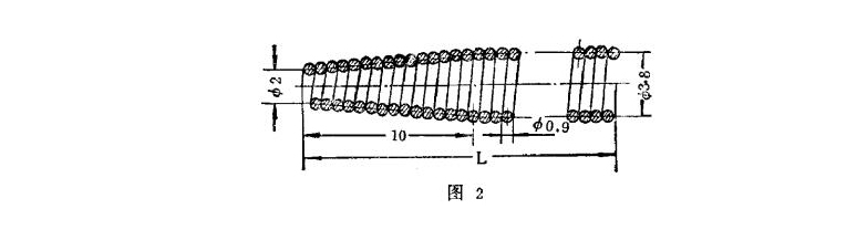 J形油封的彈簧結(jié)構(gòu)圖：軸徑為最小為100毫米至800毫米