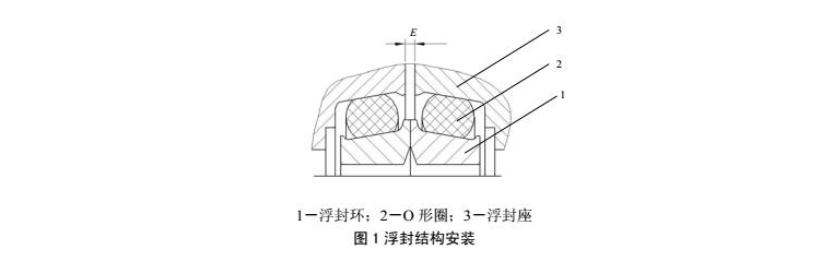 浮動油封結(jié)構(gòu)安裝圖