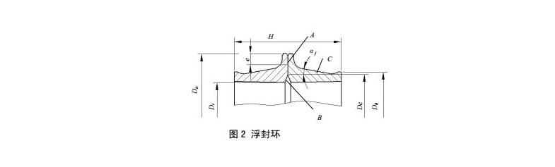 浮動密封環(huán)截面結(jié)構(gòu)圖