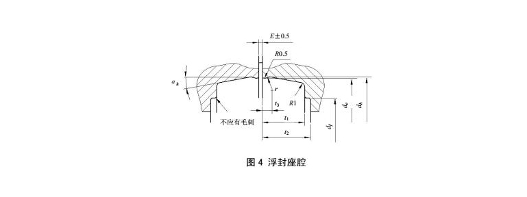 浮動油封座腔內(nèi)結(jié)截面結(jié)構(gòu)圖