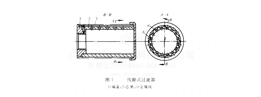 液壓密封件系統(tǒng)的線(xiàn)隙式過(guò)濾器結(jié)構(gòu)圖