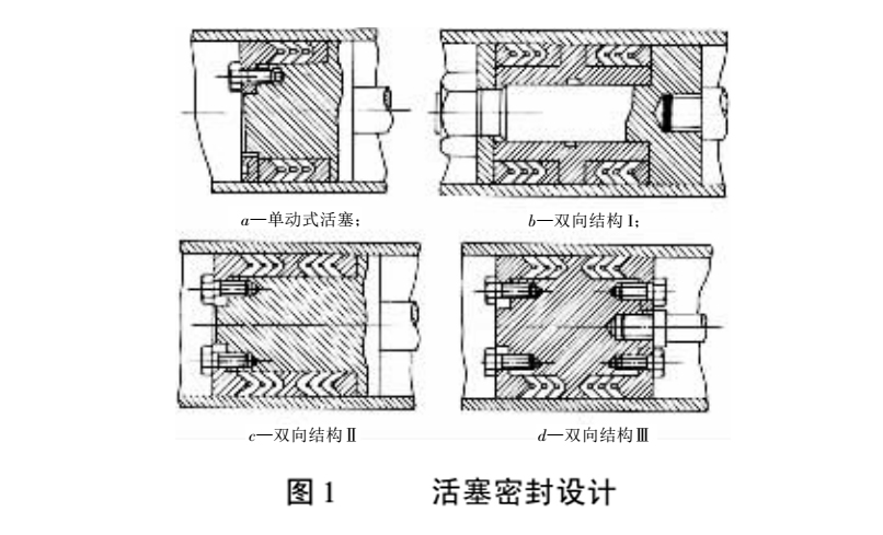 活塞桿用V型密封圈設計示意圖