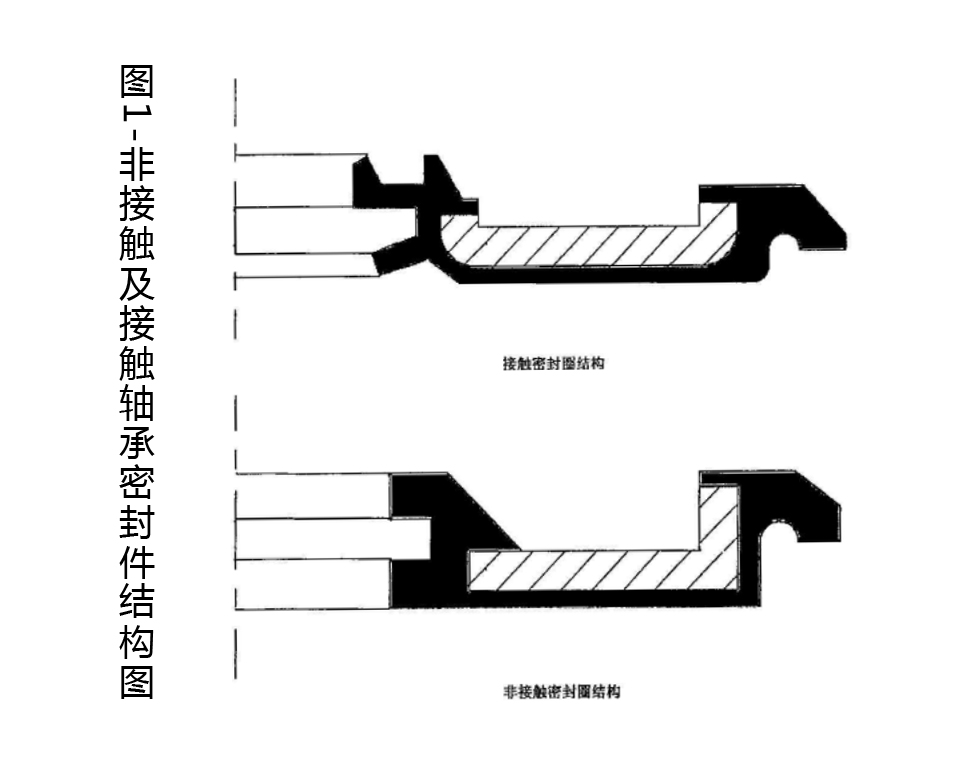 非接觸及接觸軸承密封件結(jié)構(gòu)圖