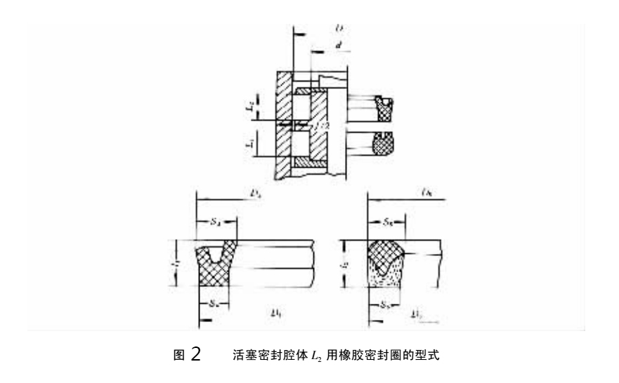 活塞密封腔體L2用Y型橡膠密封圈結(jié)構(gòu)圖