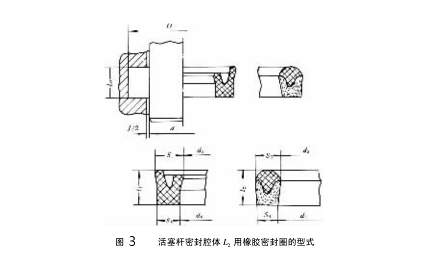 活塞桿密封腔體L2用橡膠密封圈結(jié)構(gòu)圖
