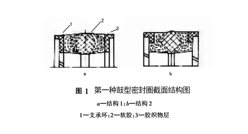 第一種鼓型密封圈截面結(jié)構(gòu)圖