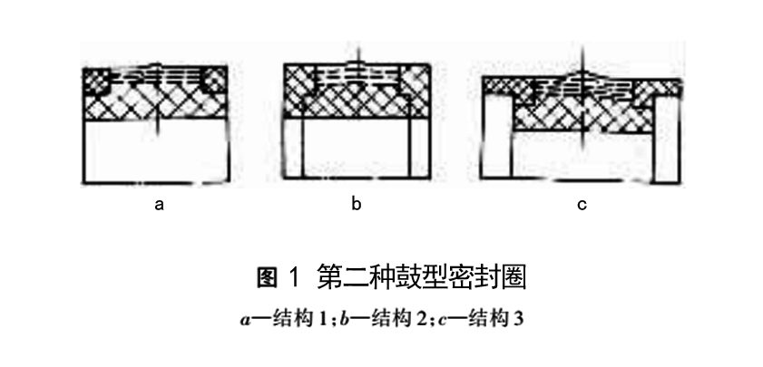 第二種鼓形密封圈結構圖