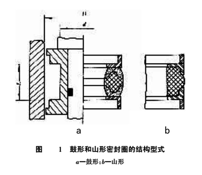 鼓形密封圈和山型密封圈的結(jié)構(gòu)形式結(jié)構(gòu)圖