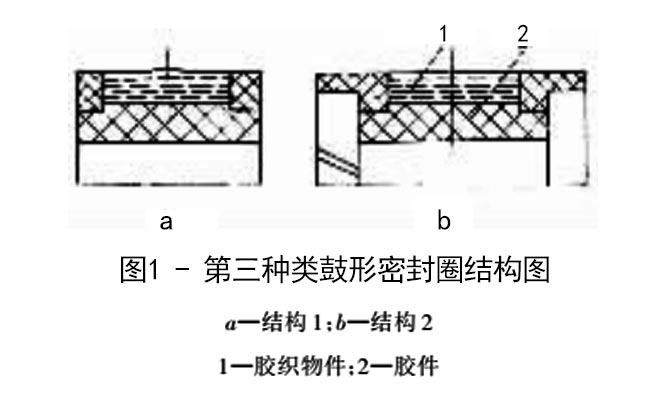 第三種類鼓形密封圈結(jié)構圖1