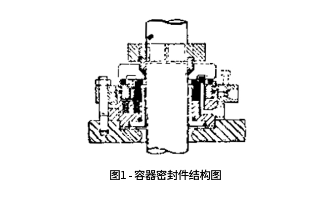 容器密封件結(jié)構(gòu)圖