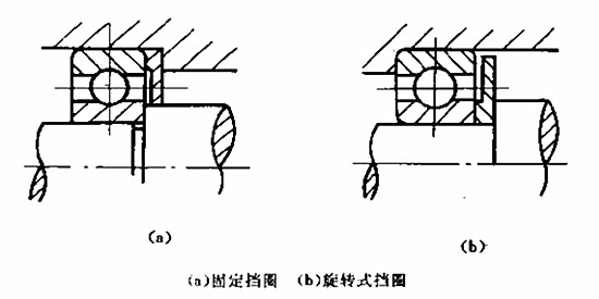 軸用擋圈,擋圈