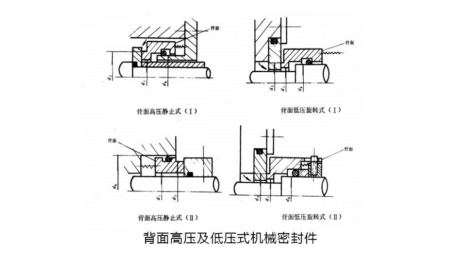 背面低壓式機械密封件及油封結(jié)構(gòu)圖