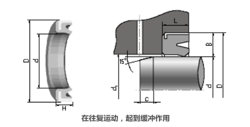 緩沖密封件