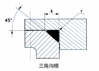 橡膠密封圈,O型圈