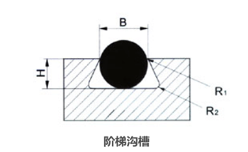 橡膠密封圈,O型圈