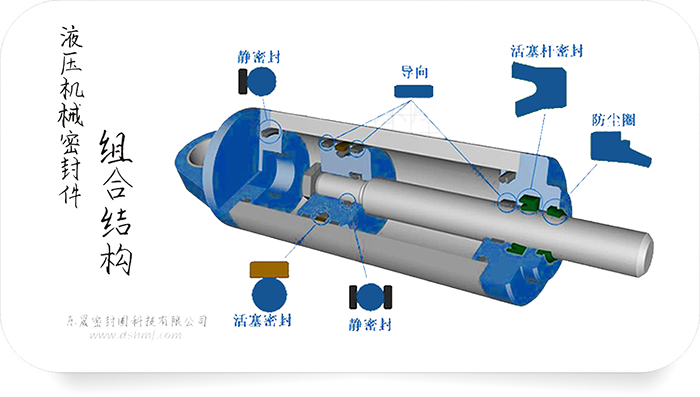 液壓機械密封件組合結構圖3