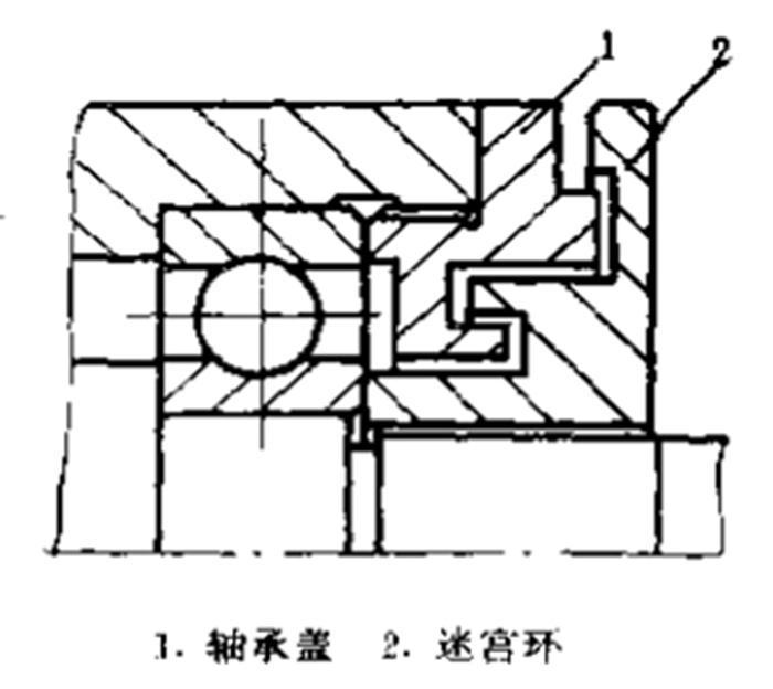 防塵迷宮密封件2