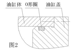 液壓油缸O型密封圈的油缸設(shè)計結(jié)構(gòu)圖2-3