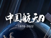 中國航天日：紀(jì)念歷史成就，展望未來前景